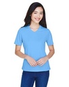Sport Light Blue