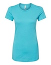 Turquoise Blue