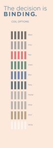 Coil Color Chart