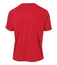 True Red/White