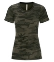 Black Camo