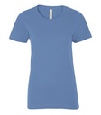 Carolina Blue