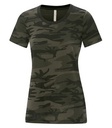 Black Camo