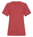 Earth Red