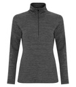 Charcoal Dynamic