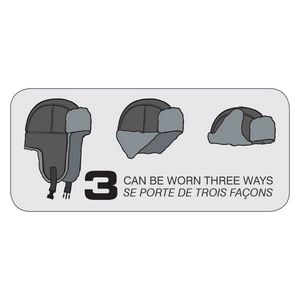 3 Ways