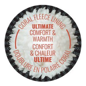 Coral Fleece