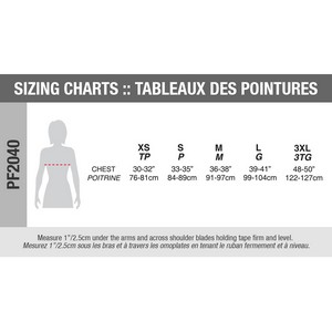 Sizing