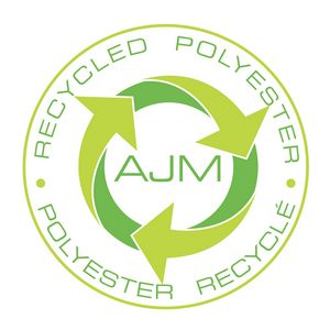 Recycled