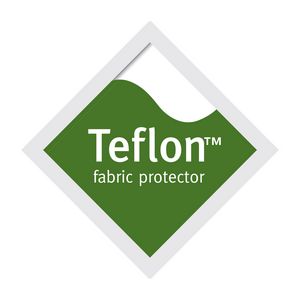 Teflon