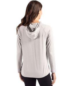 Concrete PRO Back