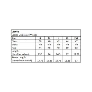 Size Chart View