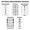 Optional Measurement Designs