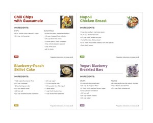 Triumph Calendars Healthy Eating Calendar image