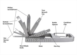 21288 silver tool styled with labels