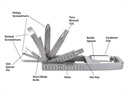 21288 silver tool styled with labels