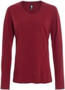 Cardinal Red
