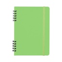 NDB Green blank