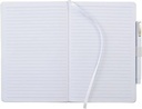 Pages View