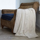 Thank You Velvafur Throw